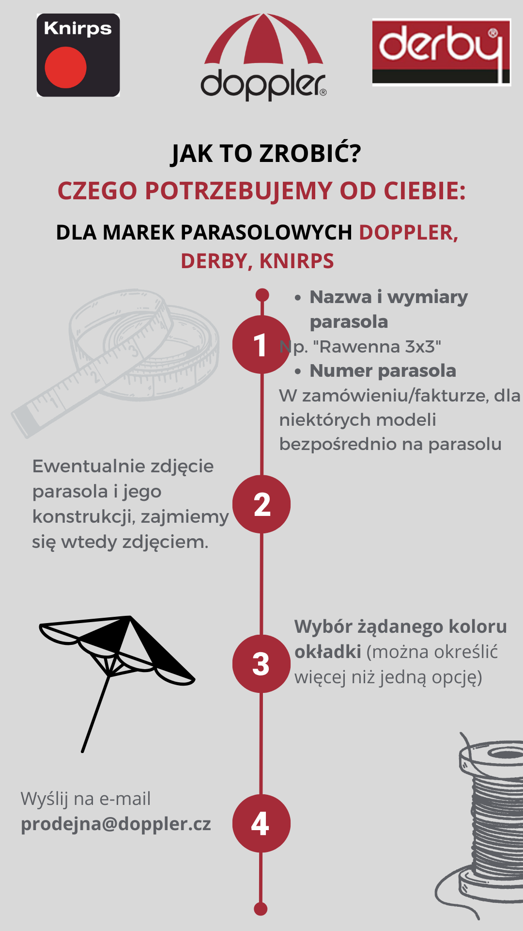 Jak to zrobić